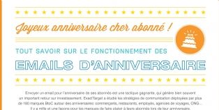 Comment Fonctionnent Les E Mails Promotionnels D Anniversaire